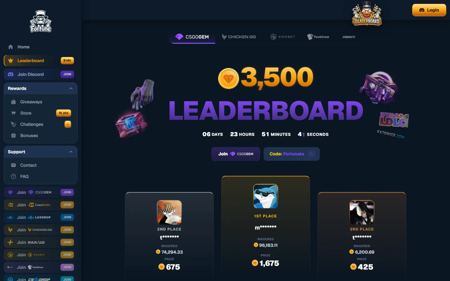 FortuneXD1 โ Leaderboards